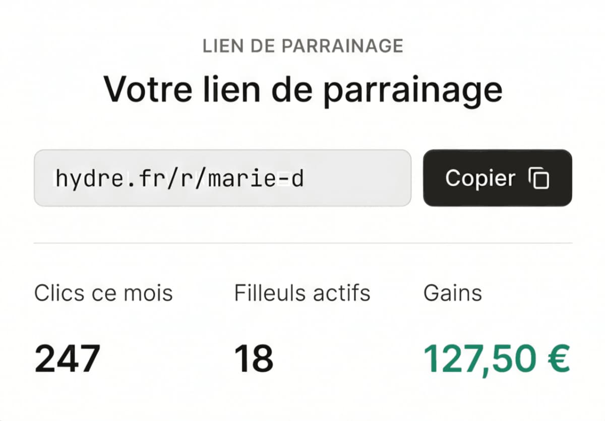 Créez votre lien unique